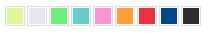 Couleur marquage lunettes de soleil